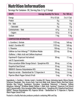 HYPERBURN
