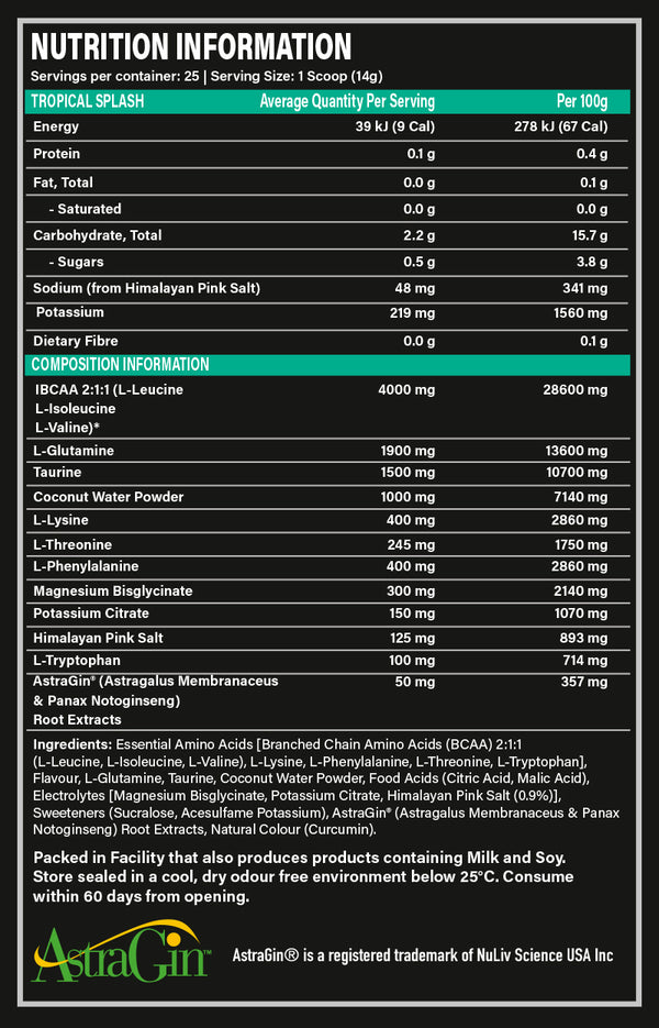 AMINOLOAD