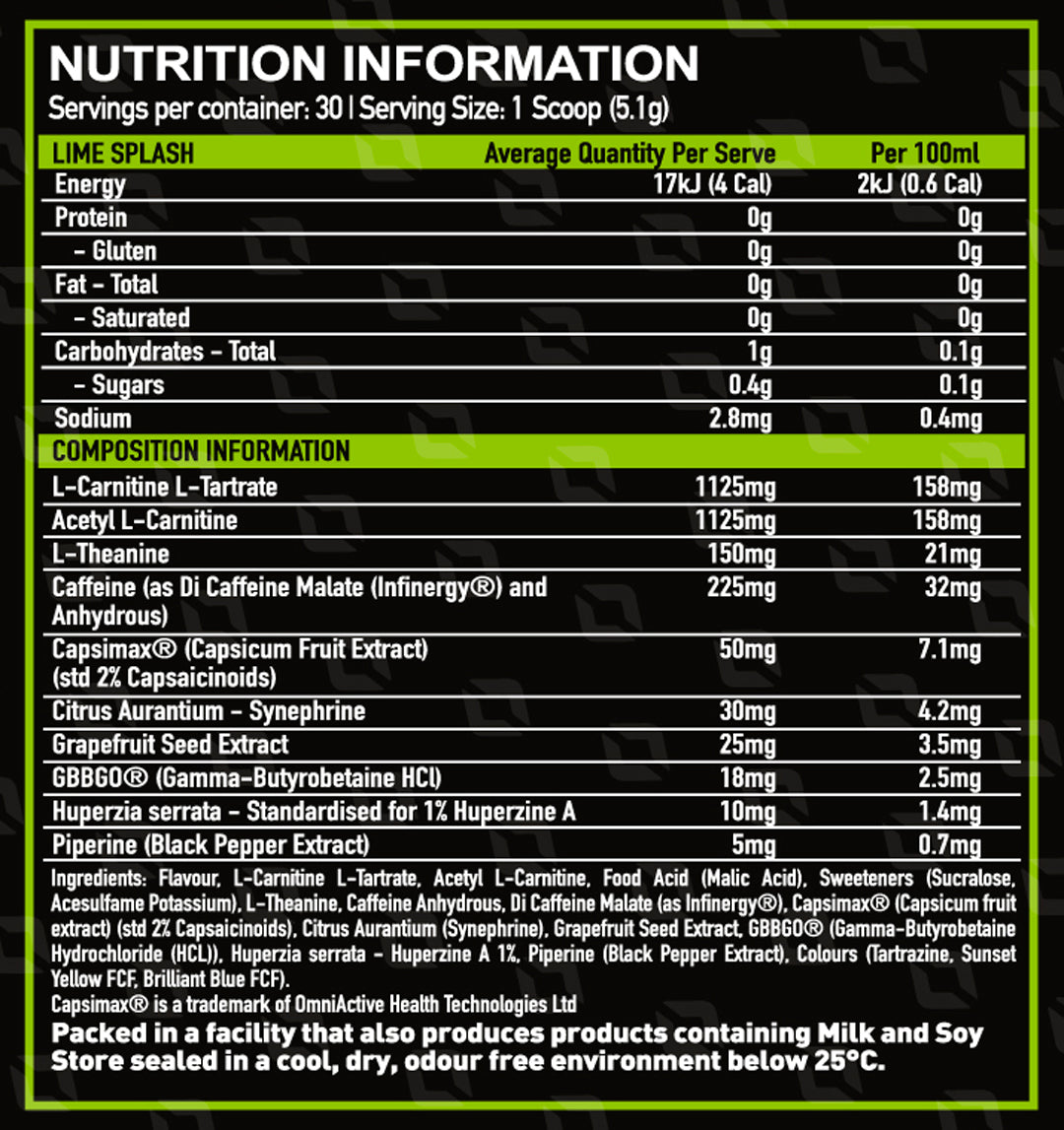 HyperBurn by Onest Health - Thermogenic Fat Burner – ONEST AU